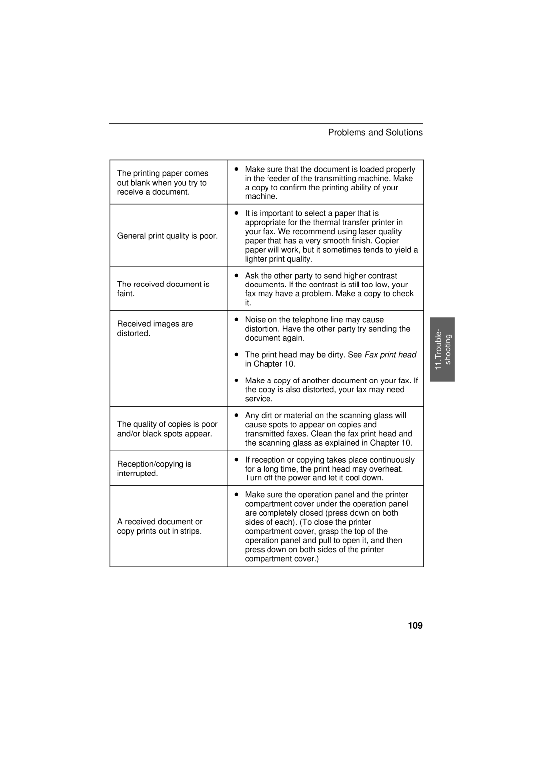 Sharp UX-300 operation manual 109 