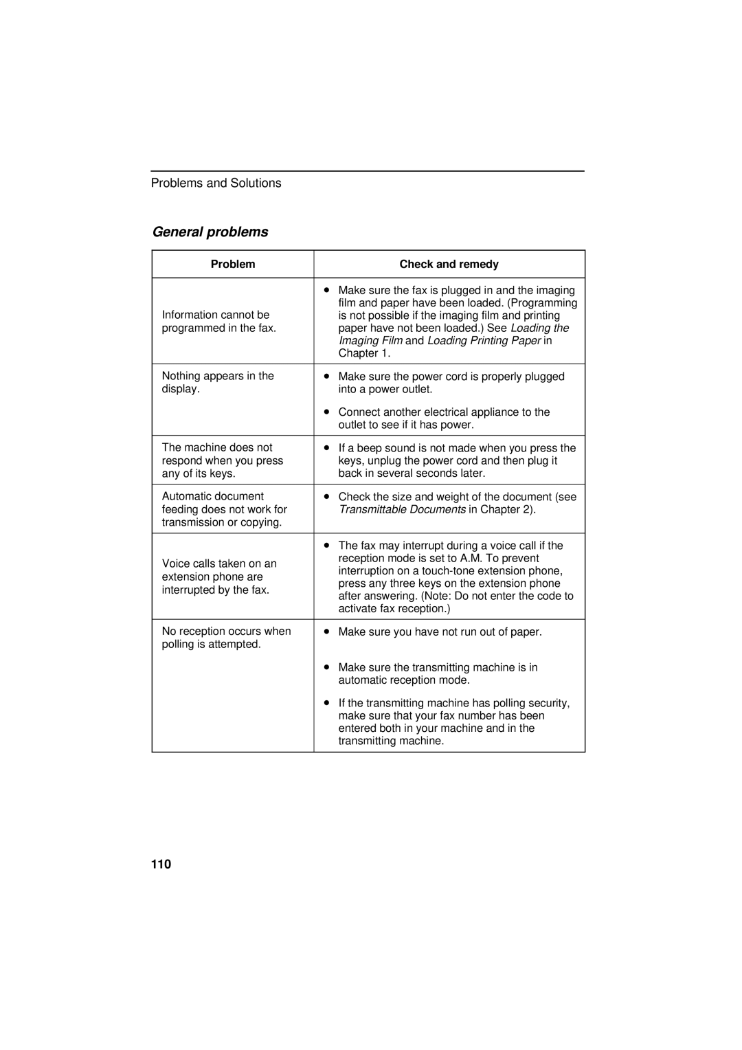 Sharp UX-300 operation manual General problems, Imaging Film and Loading Printing Paper 