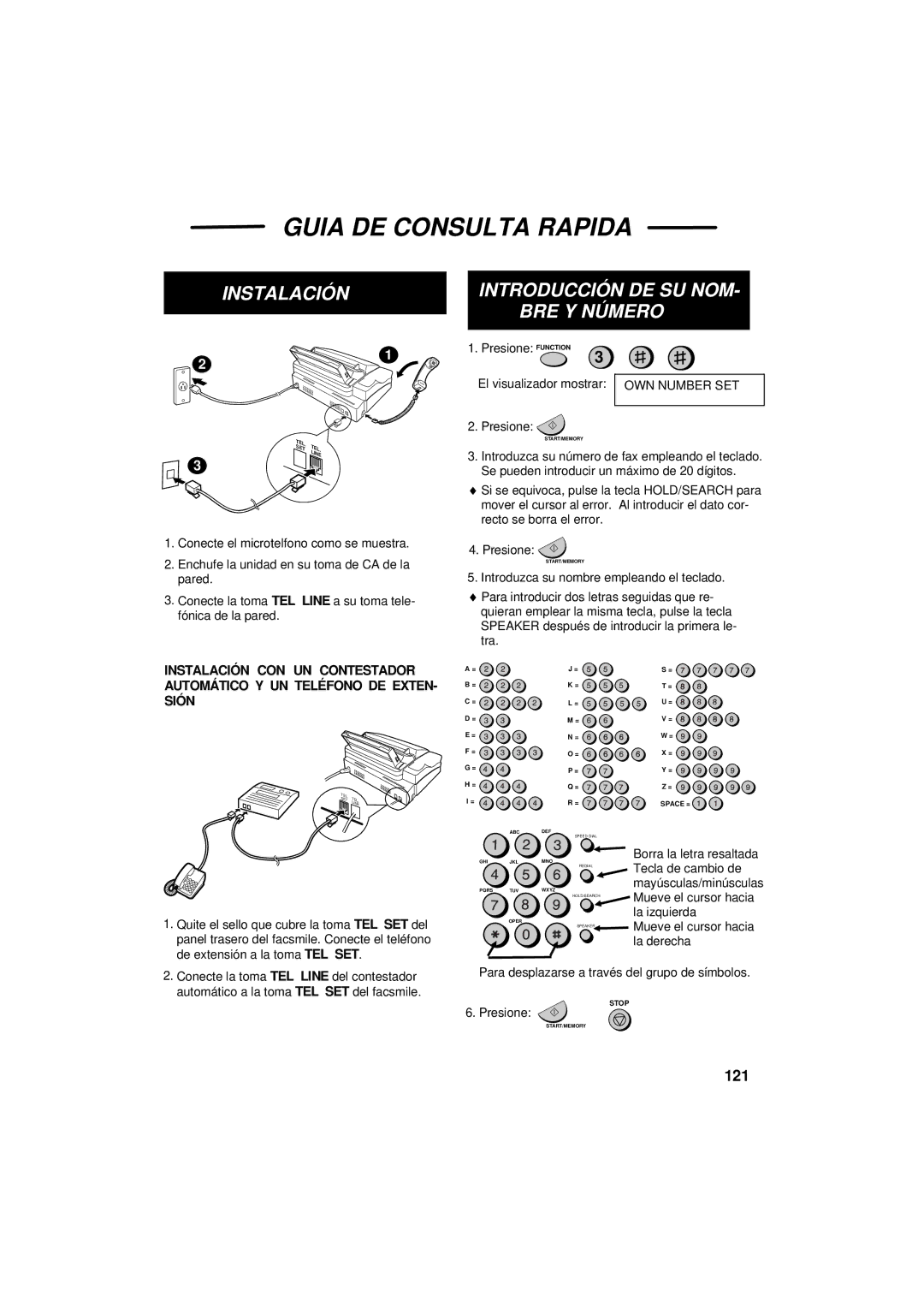 Sharp UX-300 operation manual Guia DE Consulta Rapida 