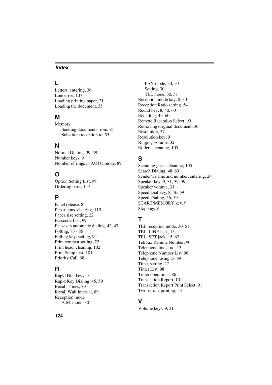 Sharp UX-300 operation manual Index 