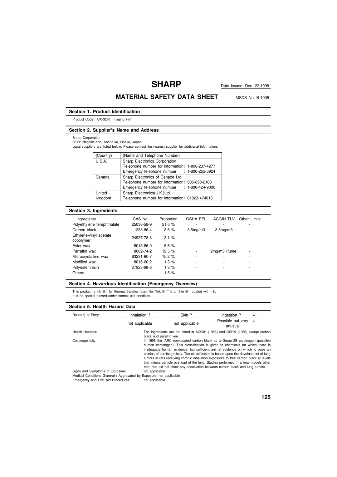 Sharp UX-300 operation manual Sharp 