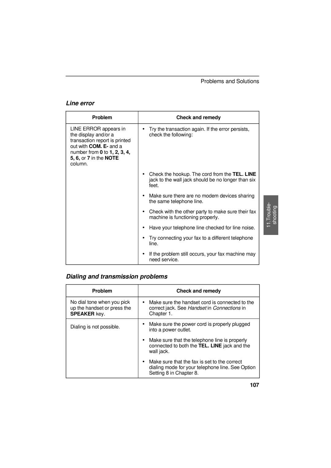 Sharp UX-305 operation manual Line error, Dialing and transmission problems 