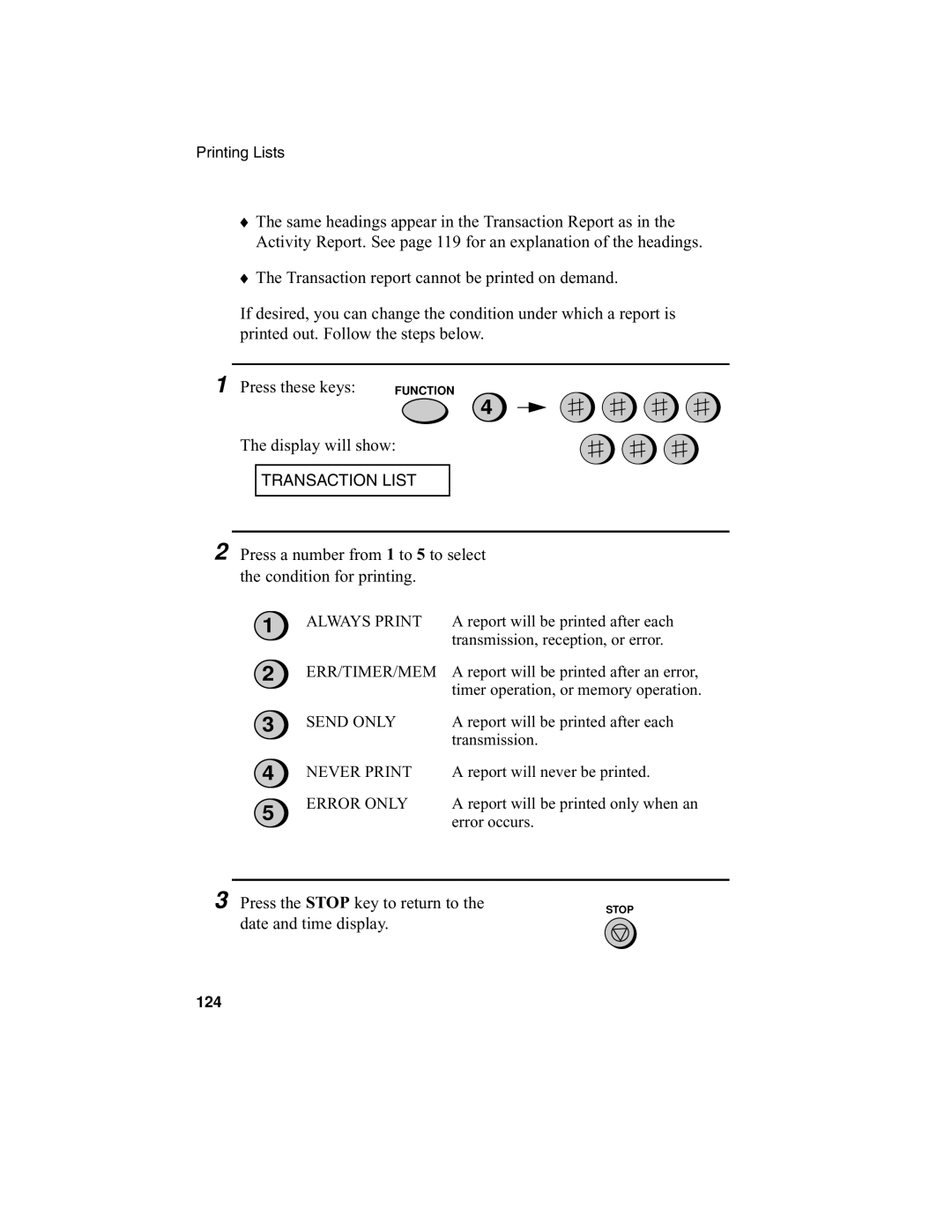 Sharp UX-340L operation manual Transaction List 