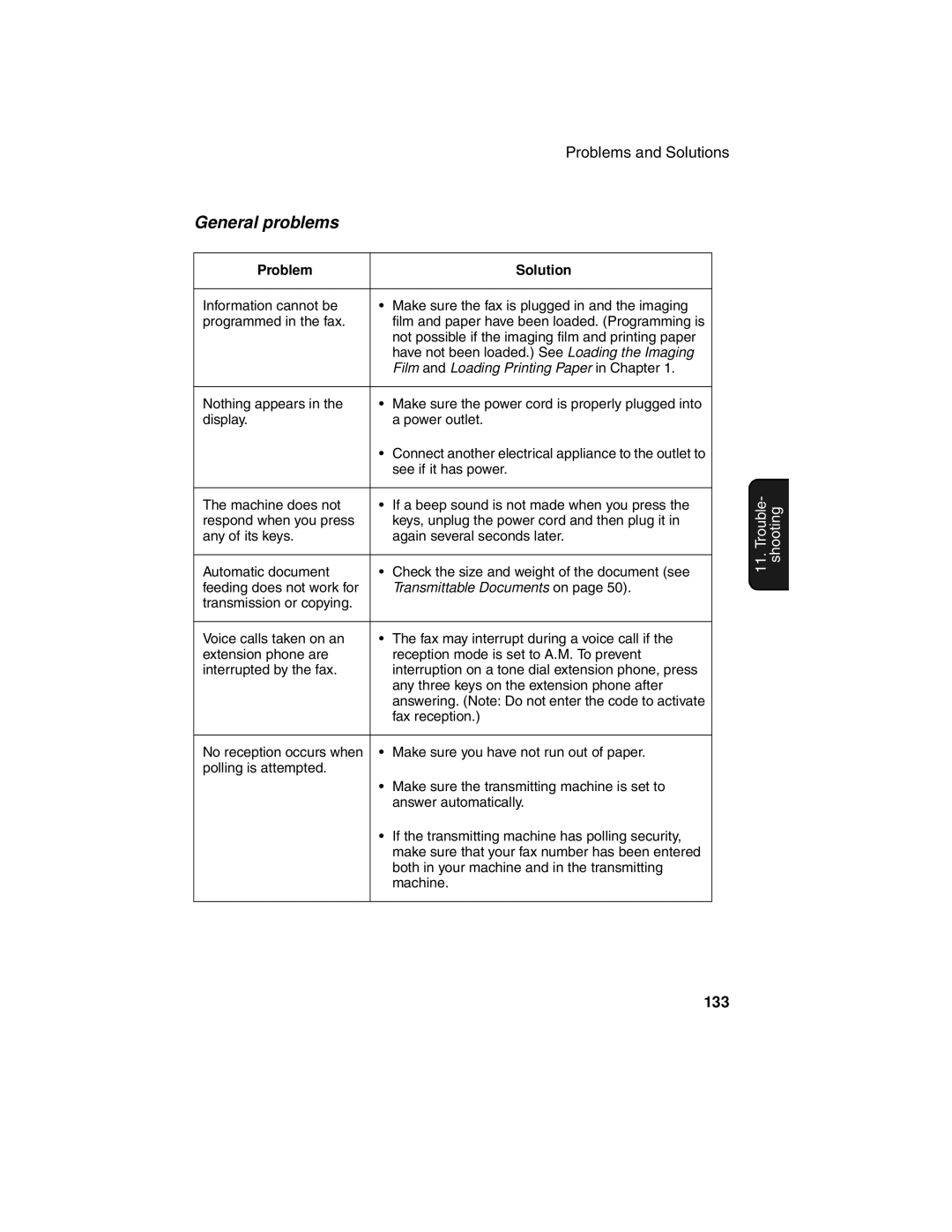 Sharp UX-340L operation manual General problems, Film and Loading Printing Paper in Chapter 