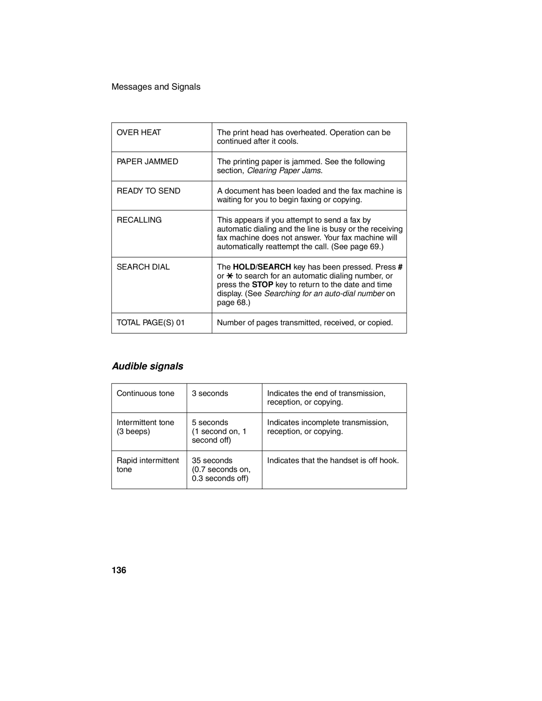 Sharp UX-340L operation manual Audible signals, Recalling 