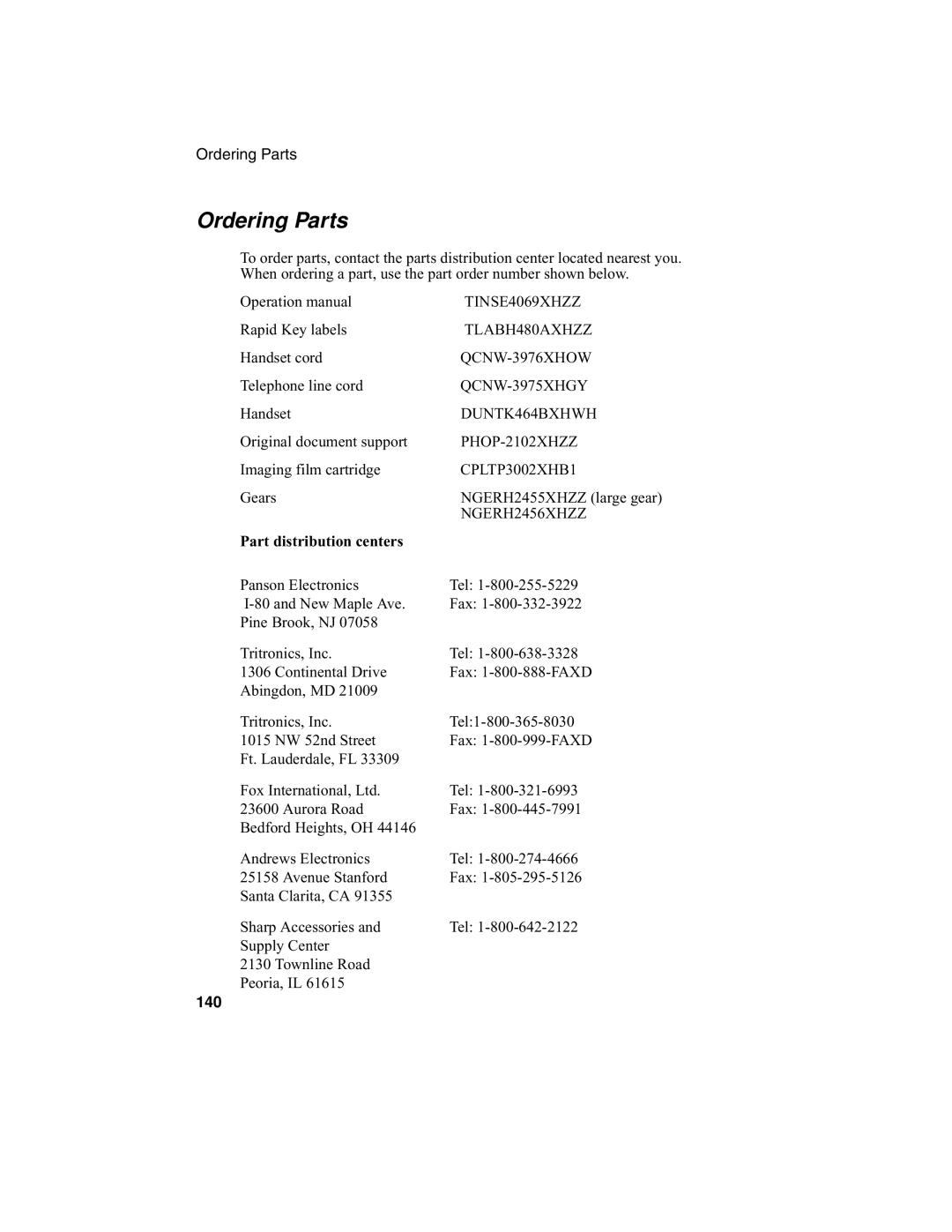 Sharp UX-340L operation manual Ordering Parts, Part distribution centers 