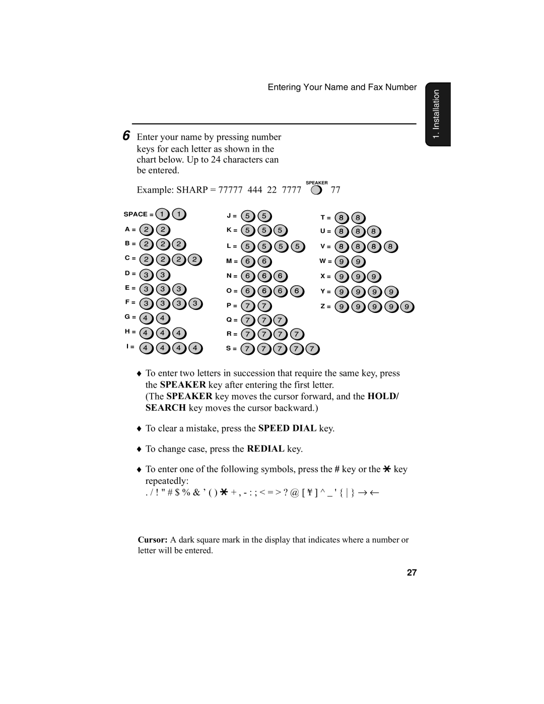 Sharp UX-340L operation manual Example Sharp = 77777 444 22 