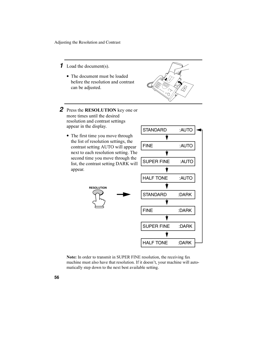 Sharp UX-340L operation manual List of resolution settings 