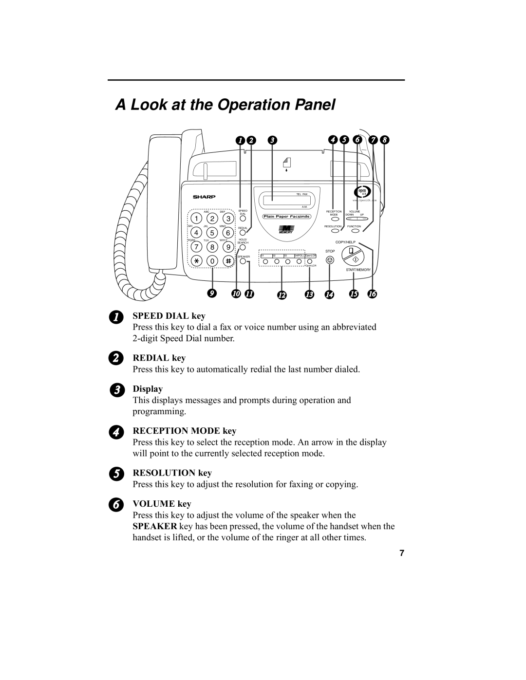 Sharp UX-340L operation manual Look at the Operation Panel 