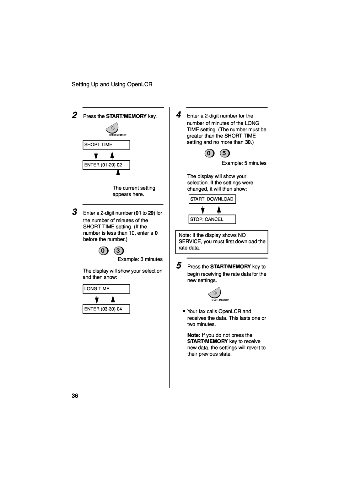 Sharp UX-340LM Setting Up and Using OpenLCR, SHORT TIME ENTER 01-29, LONG TIME ENTER 03-30, Start Download Stop Cancel 