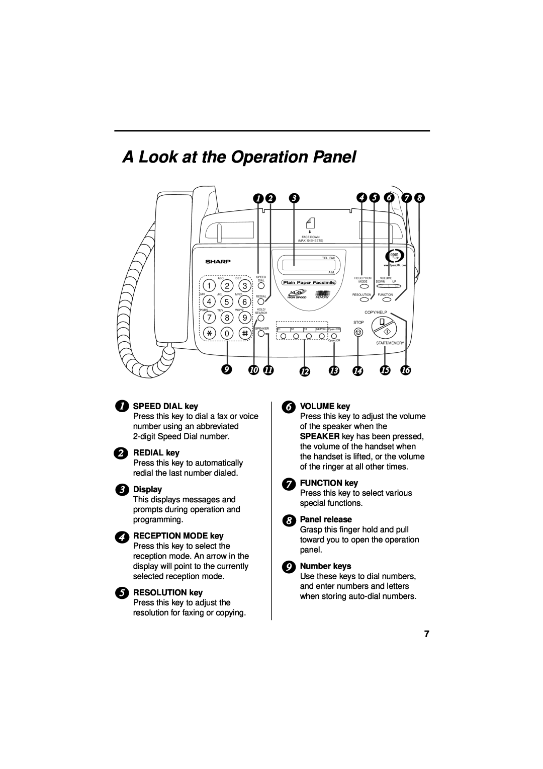 Sharp UX-340LM A Look at the Operation Panel, SPEED DIAL key, REDIAL key, Display, RESOLUTION key, VOLUME key, Number keys 