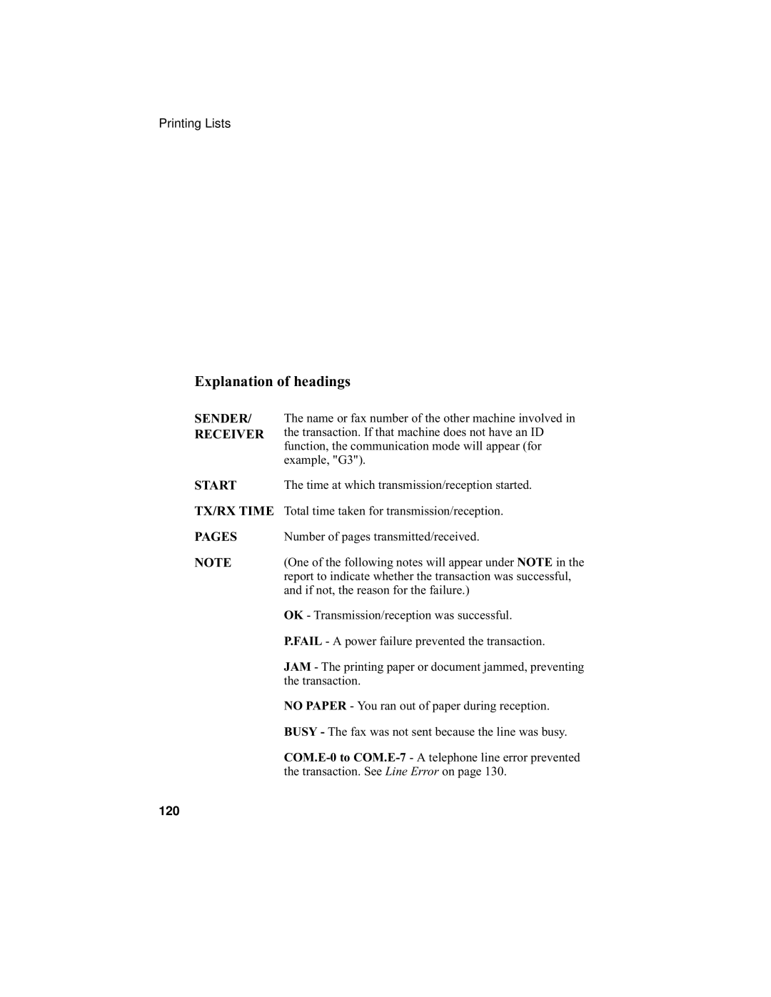 Sharp UX-355L operation manual Explanation of headings 