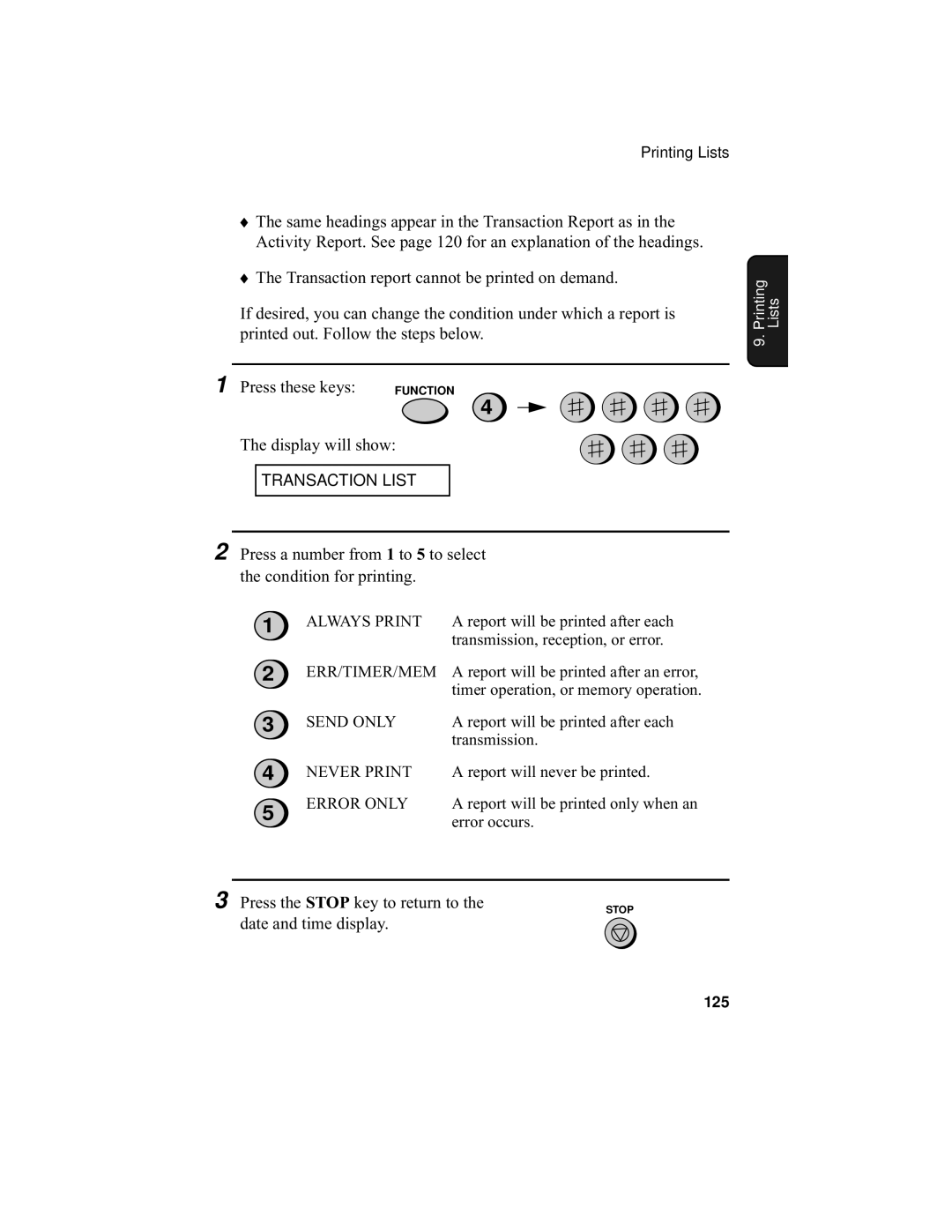 Sharp UX-355L operation manual Transaction List 