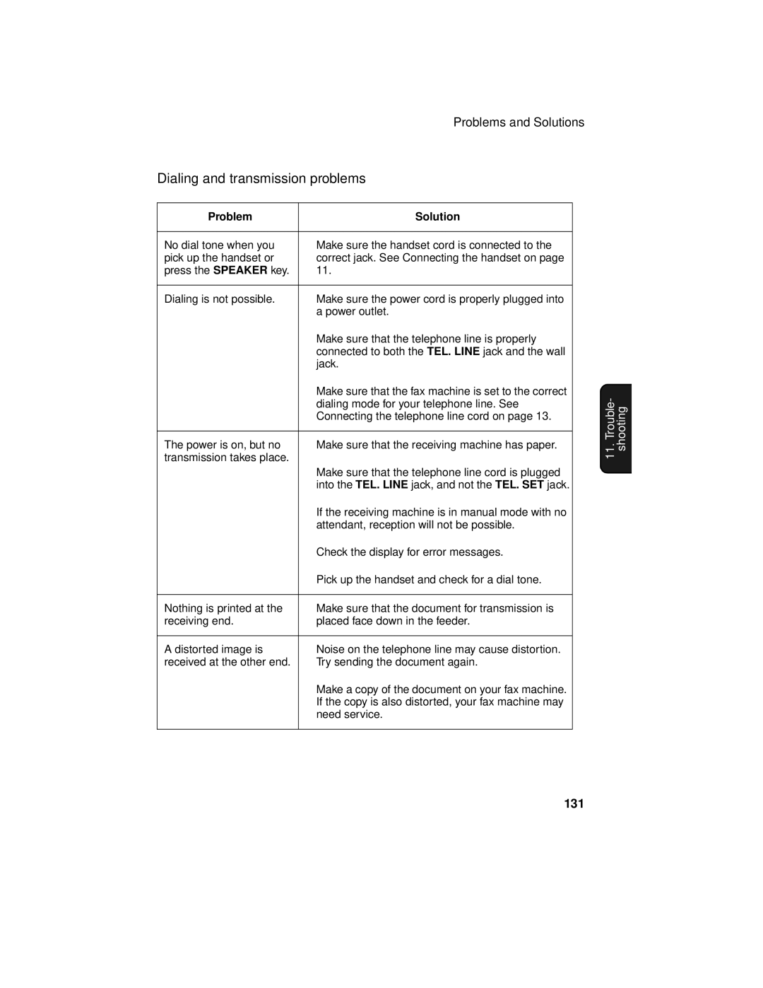 Sharp UX-355L operation manual Dialing and transmission problems, Connecting the telephone line cord on 