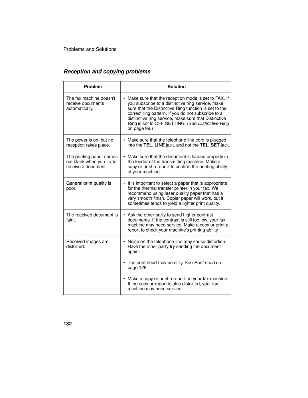 Sharp UX-355L operation manual Reception and copying problems, 132 