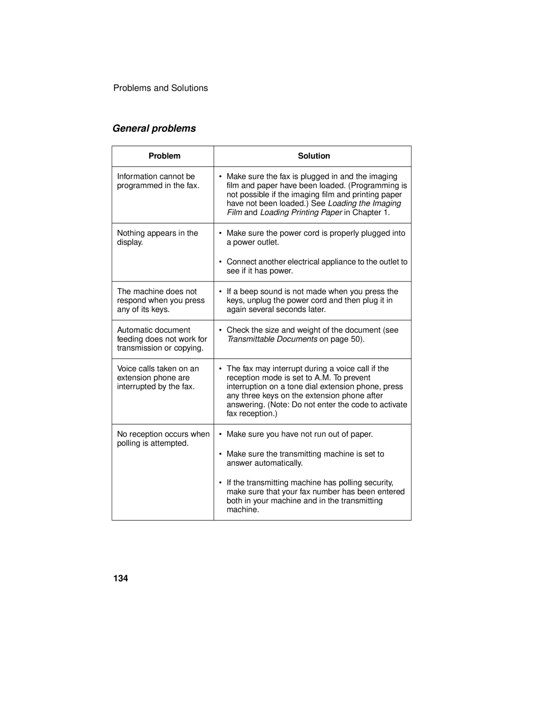 Sharp UX-355L operation manual General problems, Film and Loading Printing Paper in Chapter 