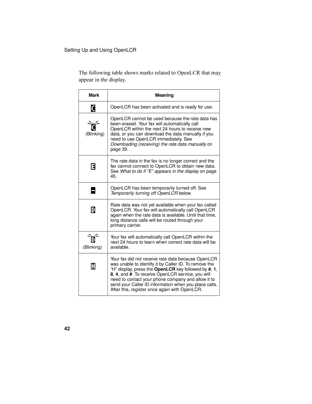 Sharp UX-355L operation manual Mark Meaning 