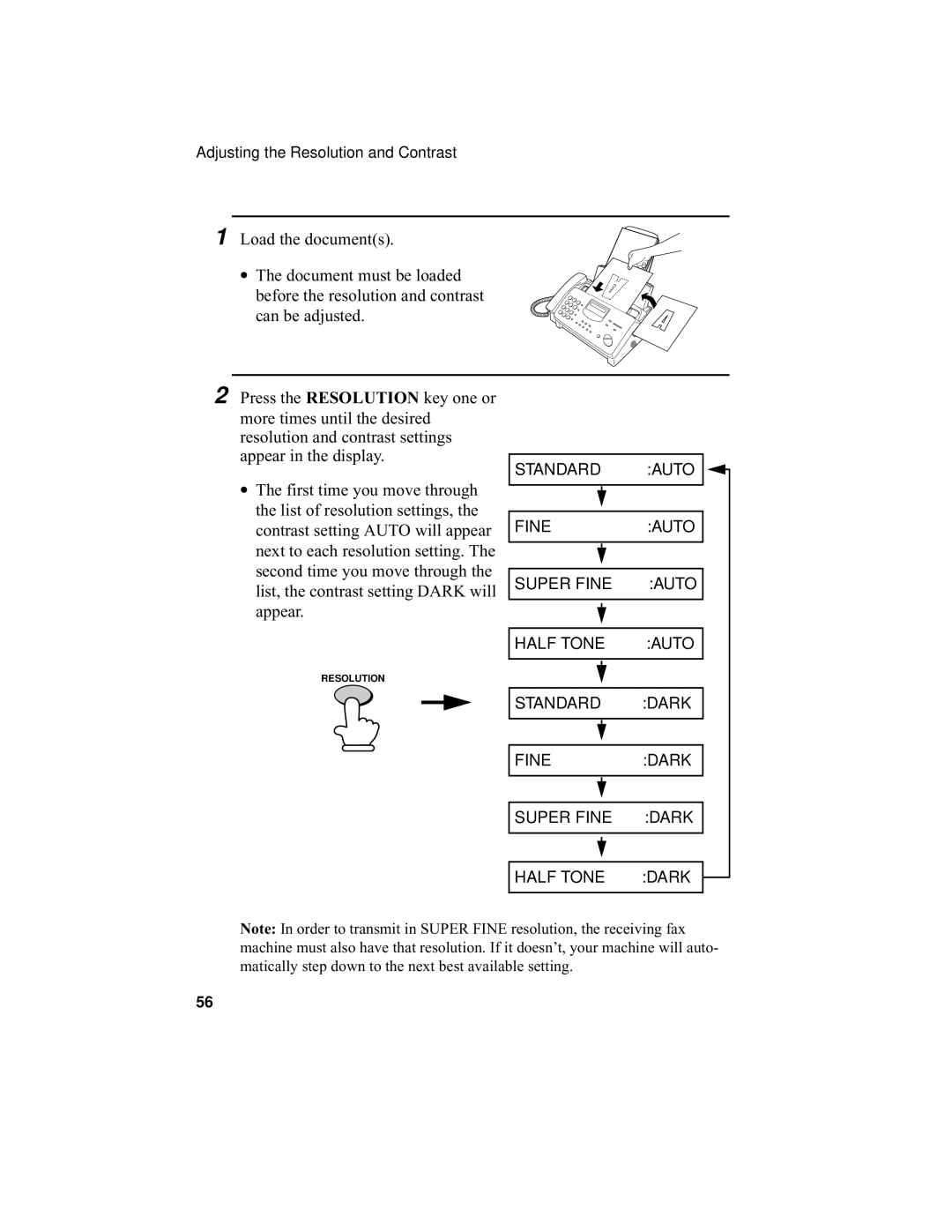 Sharp UX-355L operation manual First time you move through List of resolution settings 