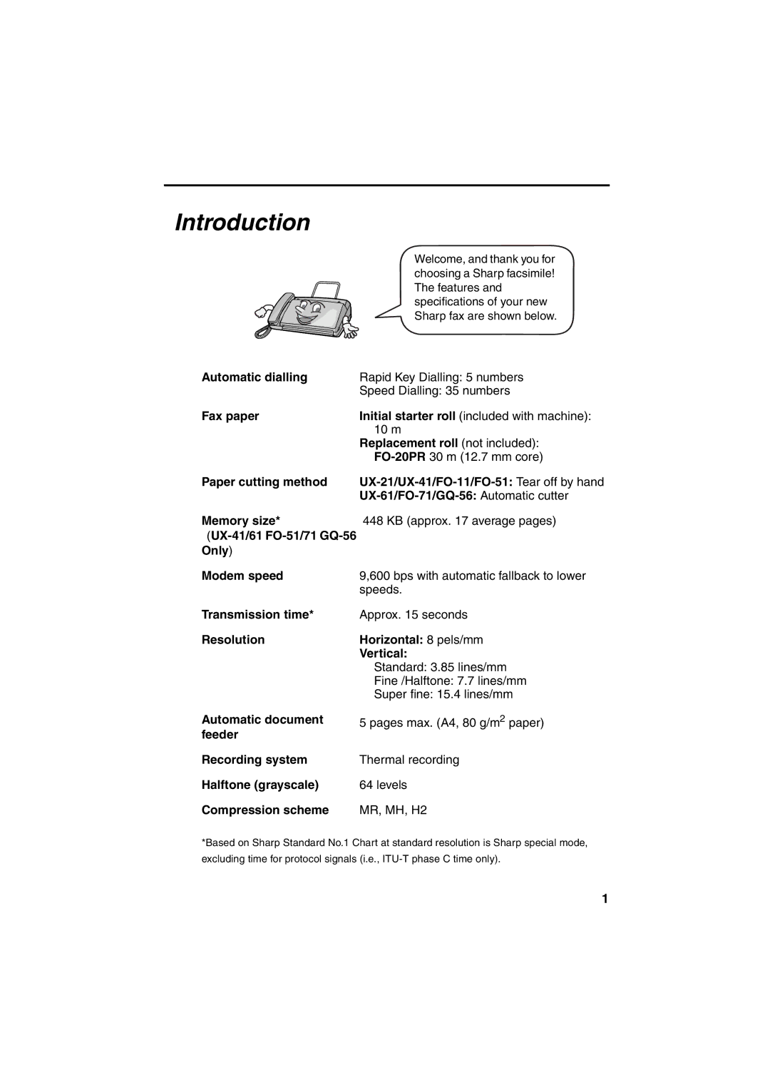 Sharp UX-61, FO-71 operation manual Introduction, UX-21/UX-41/FO-11/FO-51 Tear off by hand, UX-41/61 FO-51/71 GQ-56 