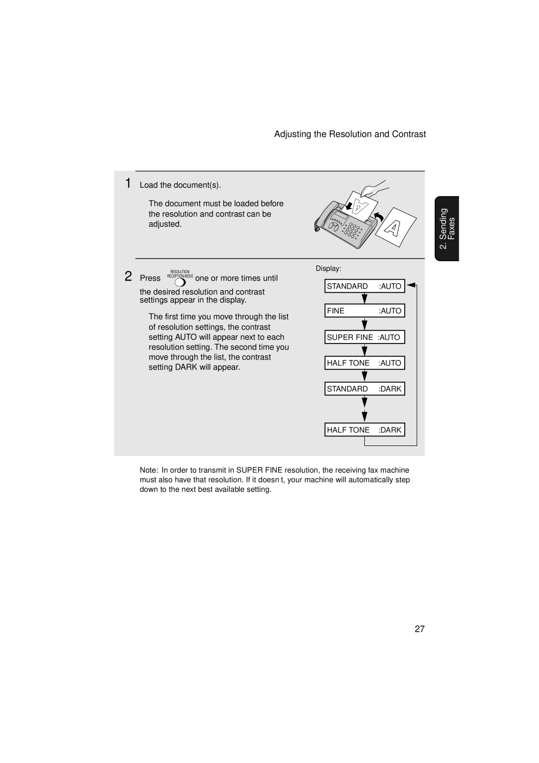 Sharp UX-41, UX-61, UX-21, FO-11, GQ-56, FO-51, FO-71 operation manual Adjusted 