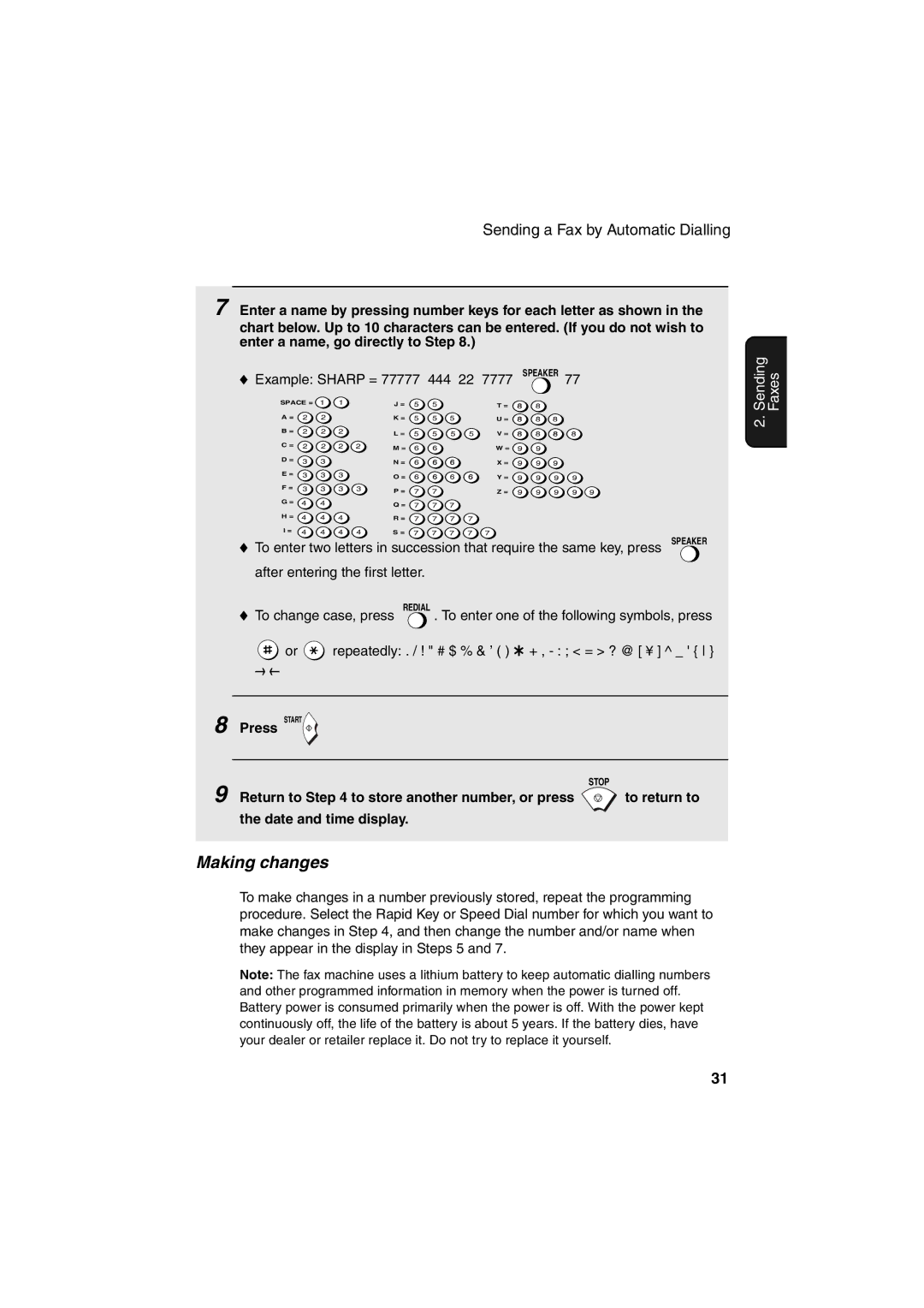 Sharp GQ-56, UX-41, UX-61, UX-21, FO-11, FO-51, FO-71 operation manual Making changes 