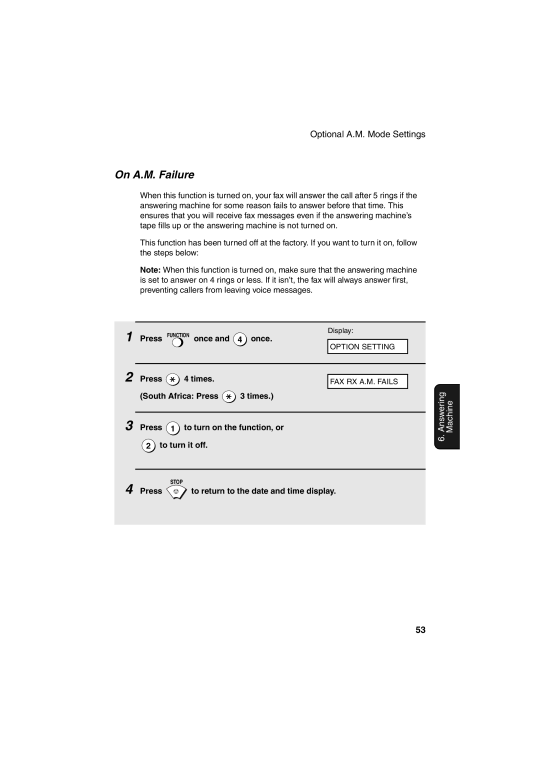 Sharp FO-51, UX-41, UX-61, UX-21, FO-11, GQ-56, FO-71 operation manual On A.M. Failure 