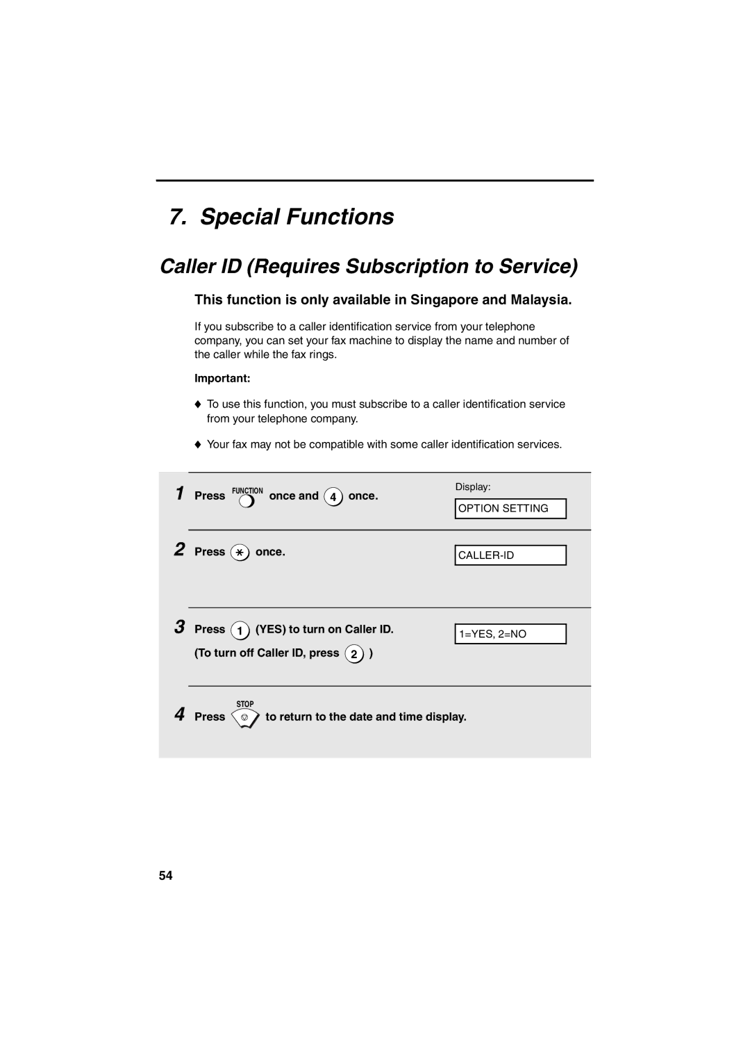 Sharp FO-71, UX-41, UX-61, UX-21, FO-11, GQ-56 Special Functions, Caller ID Requires Subscription to Service, Once and 4 once 