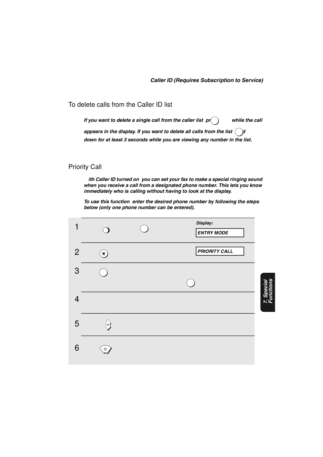 Sharp UX-21, UX-41, UX-61, FO-11 To delete calls from the Caller ID list, Priority Call, Press Function once and 3 once 