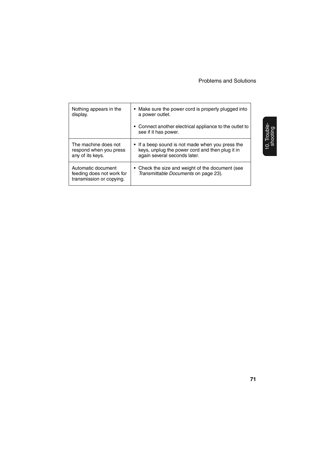 Sharp UX-21, UX-41, UX-61, FO-11, GQ-56, FO-51, FO-71 operation manual Transmittable Documents on 