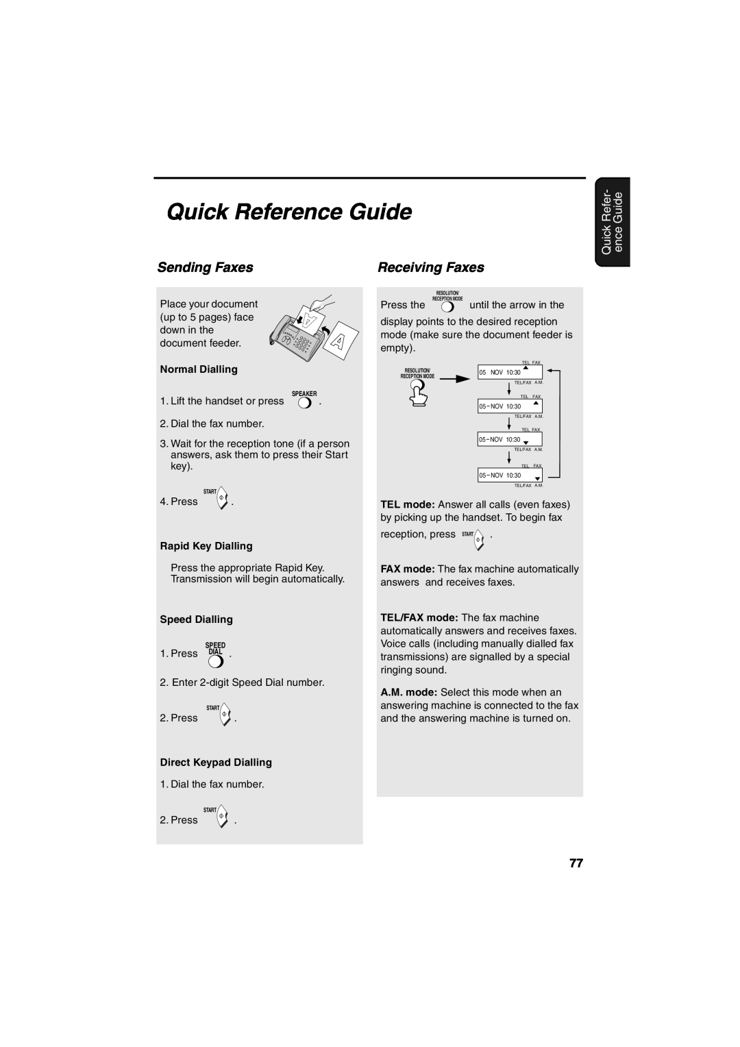 Sharp UX-61 Quick Reference Guide, Sending Faxes, Receiving Faxes, Normal Dialling, Rapid Key Dialling, Speed Dialling 
