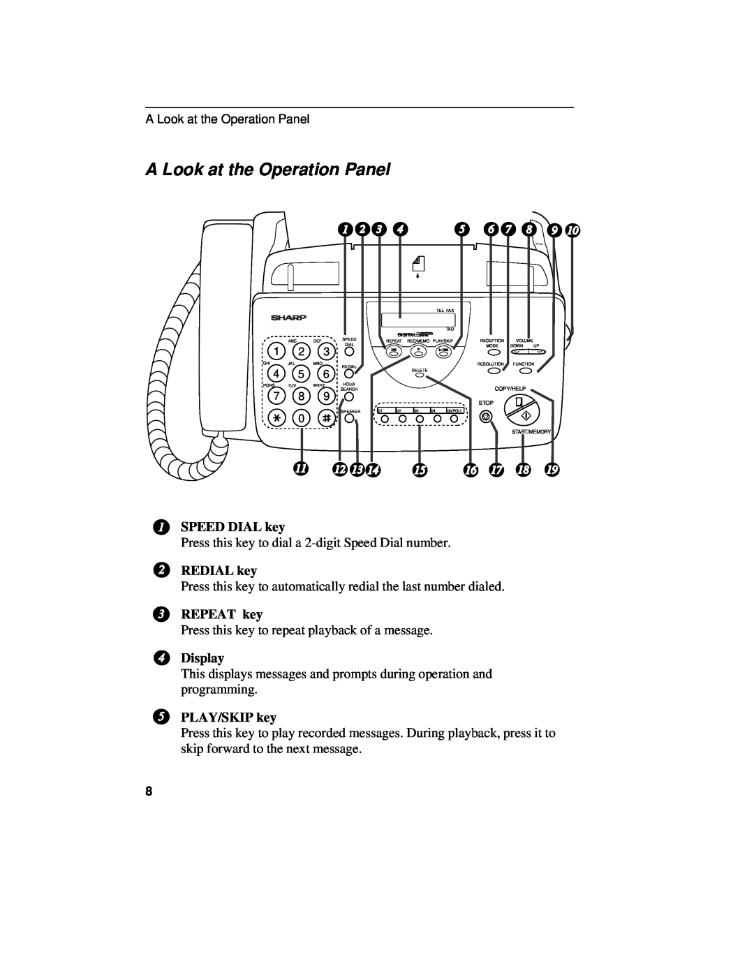 Sharp UX-460 operation manual A Look at the Operation Panel, SPEED DIAL key, REDIAL key, REPEAT key, Display, PLAY/SKIP key 