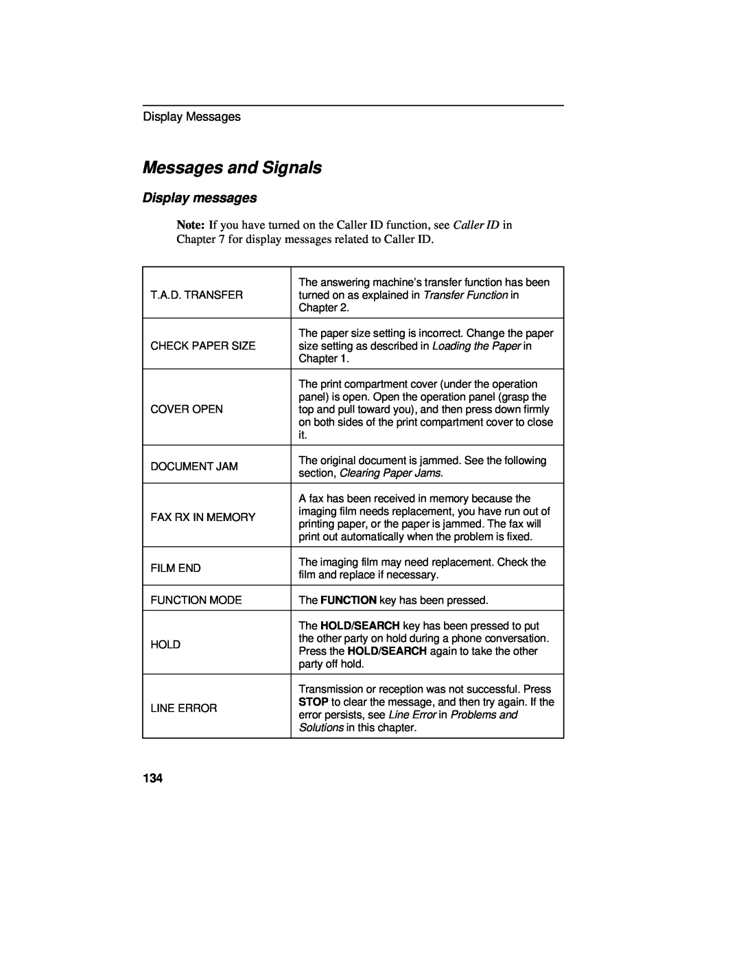 Sharp UX-460 operation manual Messages and Signals, Display messages, Display Messages, section, Clearing Paper Jams 