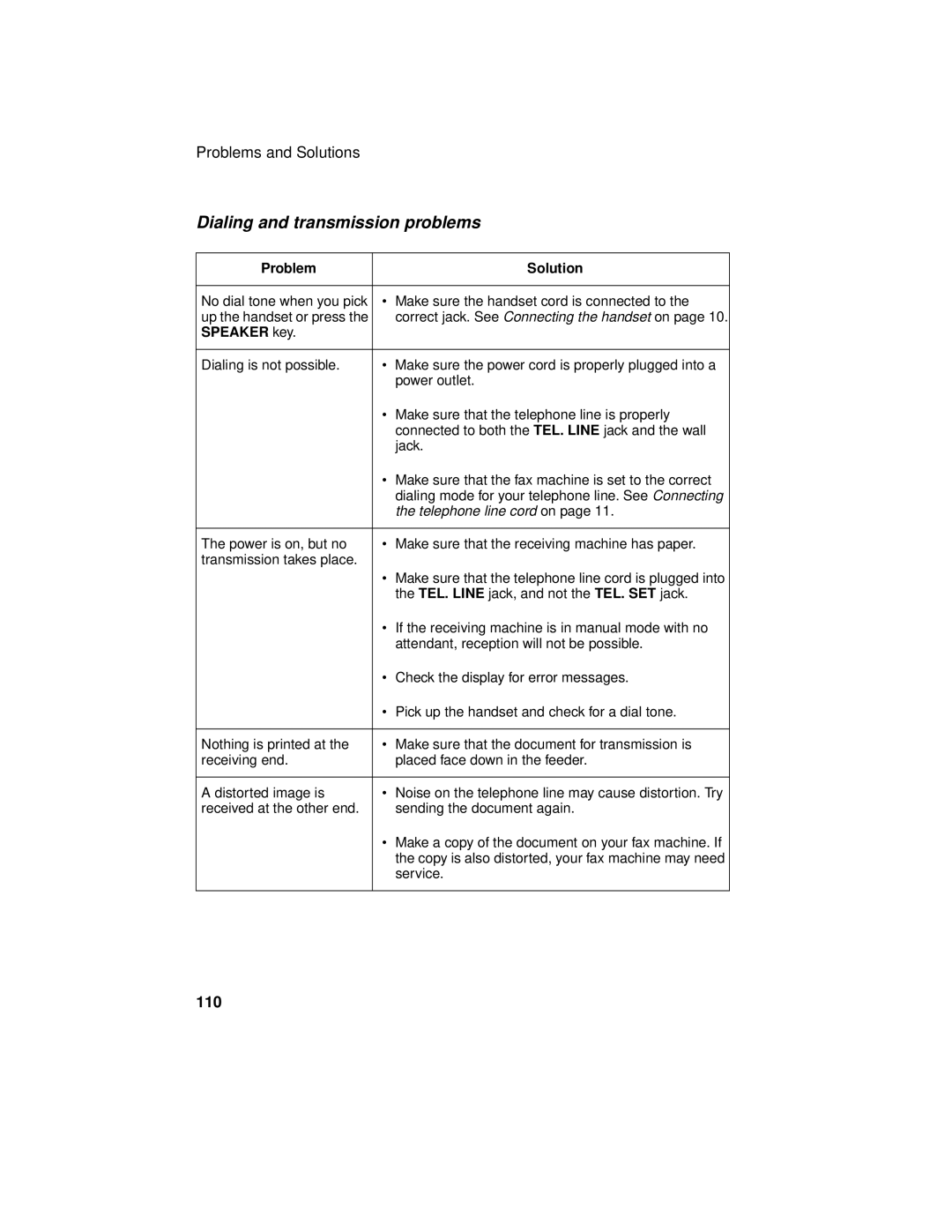 Sharp UX-465L operation manual Dialing and transmission problems, 110 