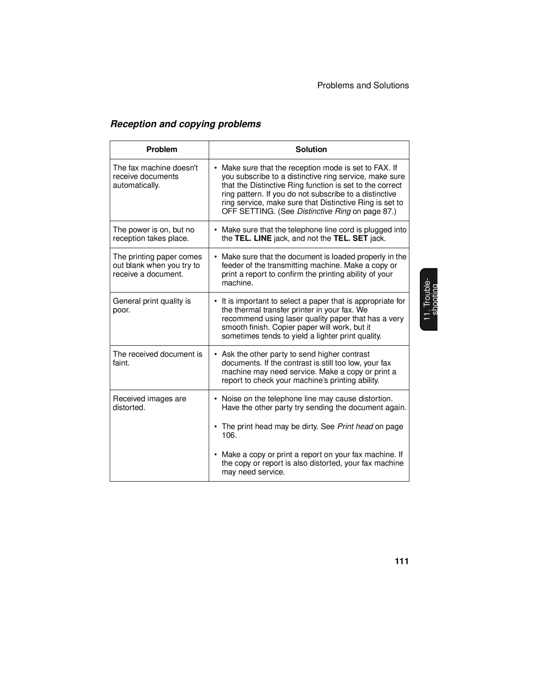 Sharp UX-465L operation manual Reception and copying problems, 111 