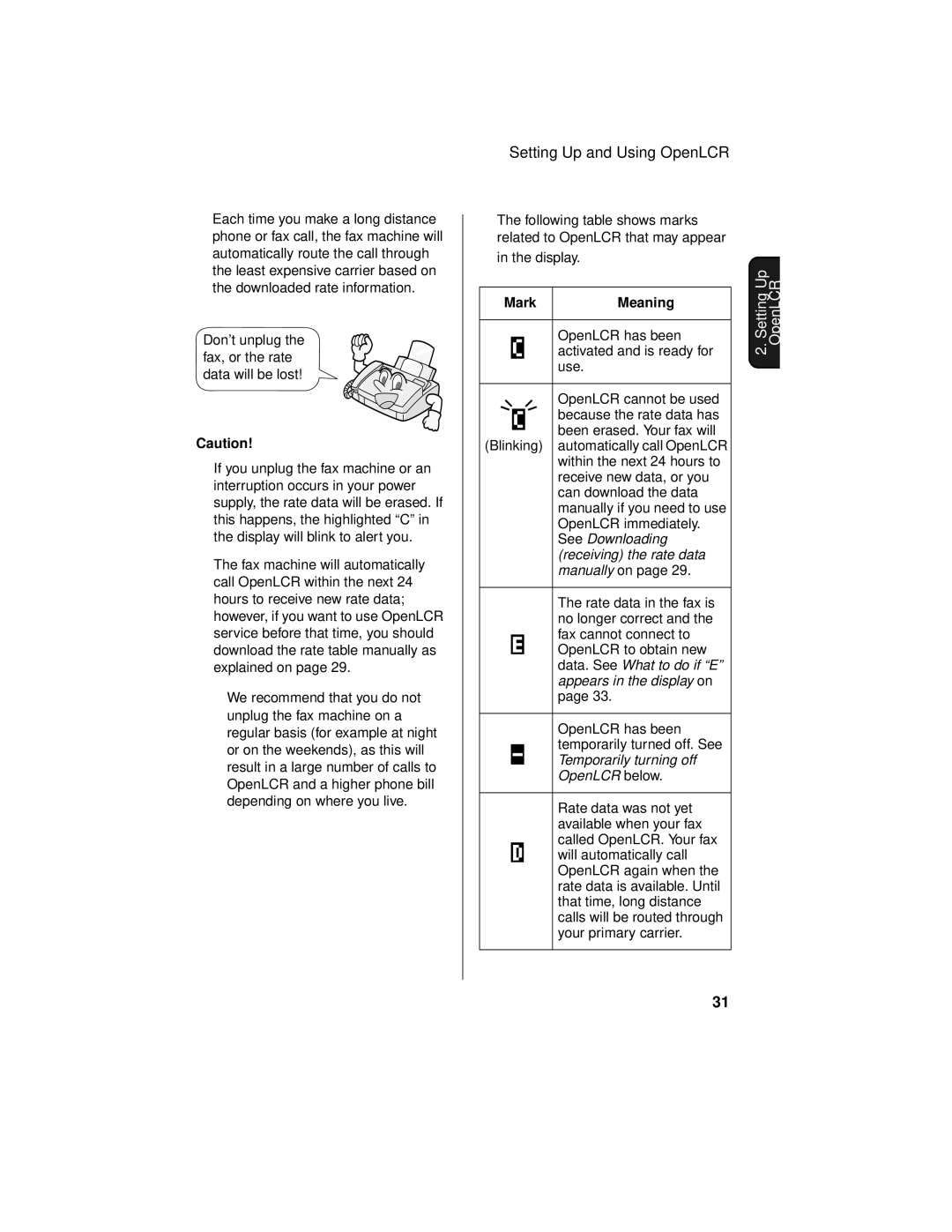 Sharp UX-465L operation manual Mark, Meaning 