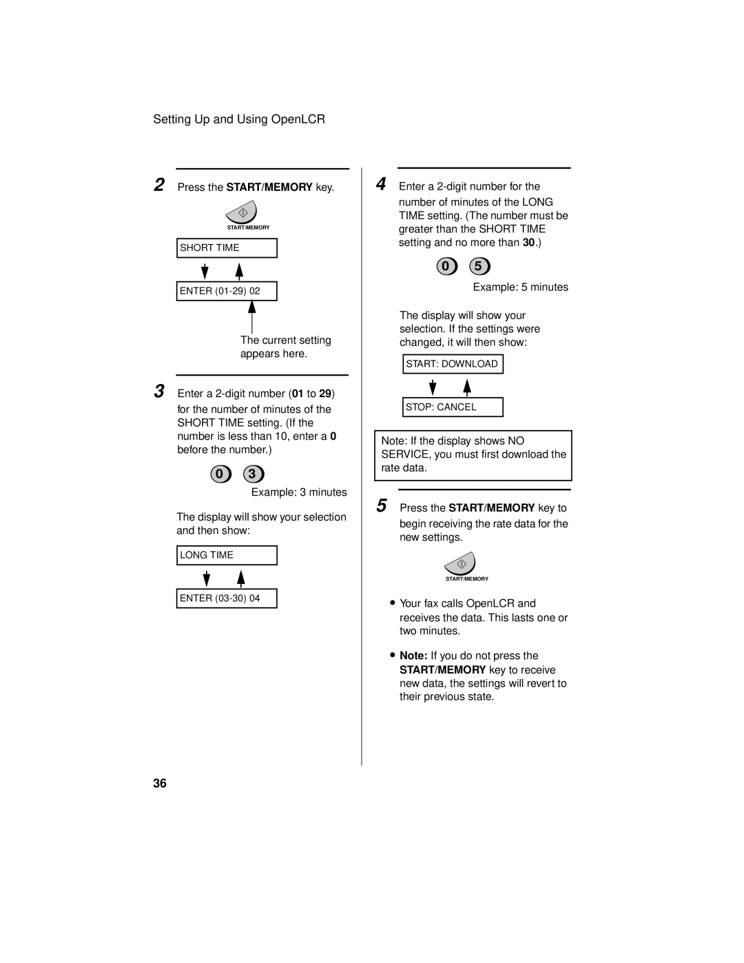 Sharp UX-465L operation manual Short Time 