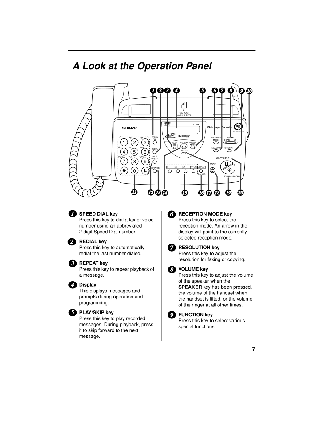 Sharp UX-465L operation manual Look at the Operation Panel 