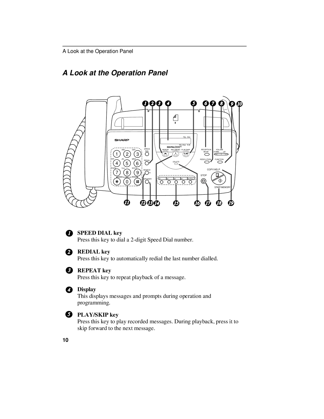 Sharp UX-470 operation manual Look at the Operation Panel 