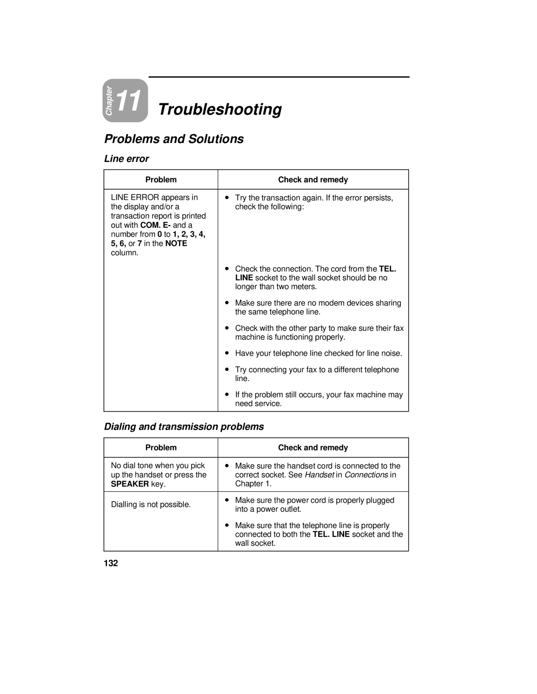 Sharp UX-470 operation manual Troubleshooting, Problems and Solutions, Line error, Dialing and transmission problems, 132 