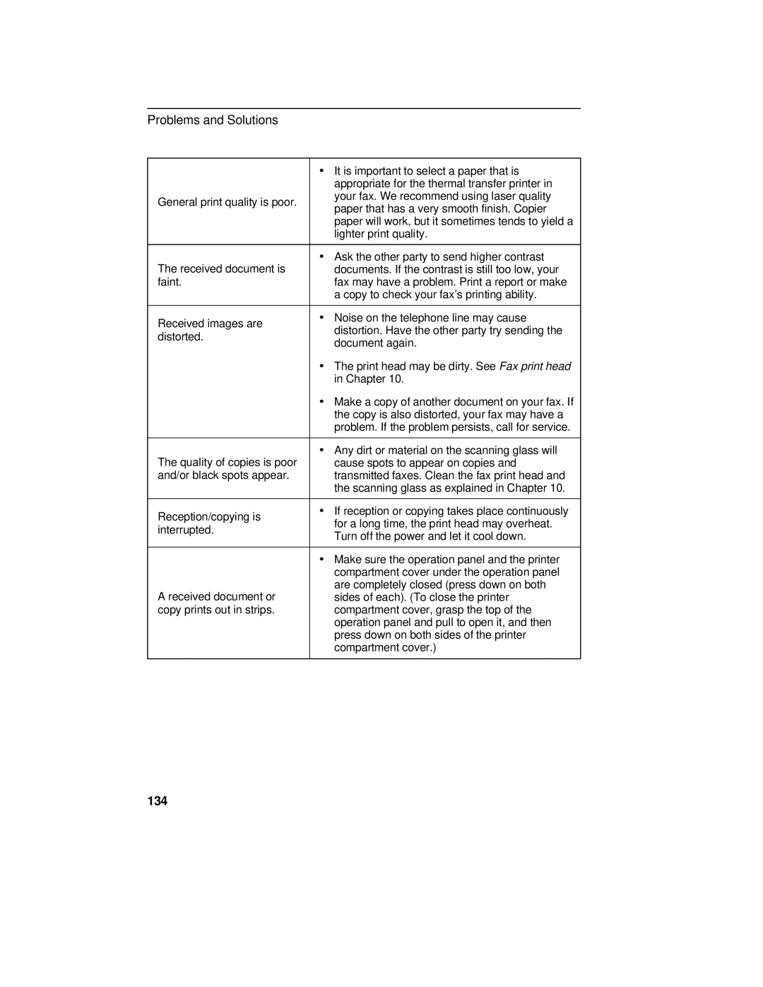 Sharp UX-470 operation manual 134 