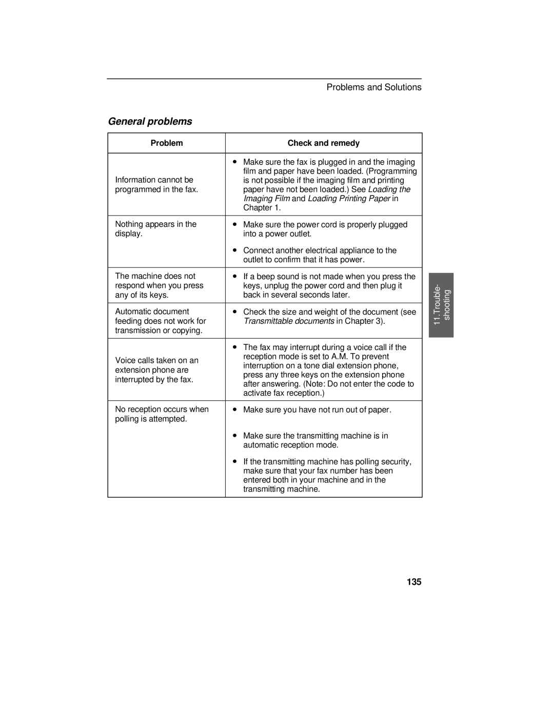 Sharp UX-470 operation manual General problems, 135 