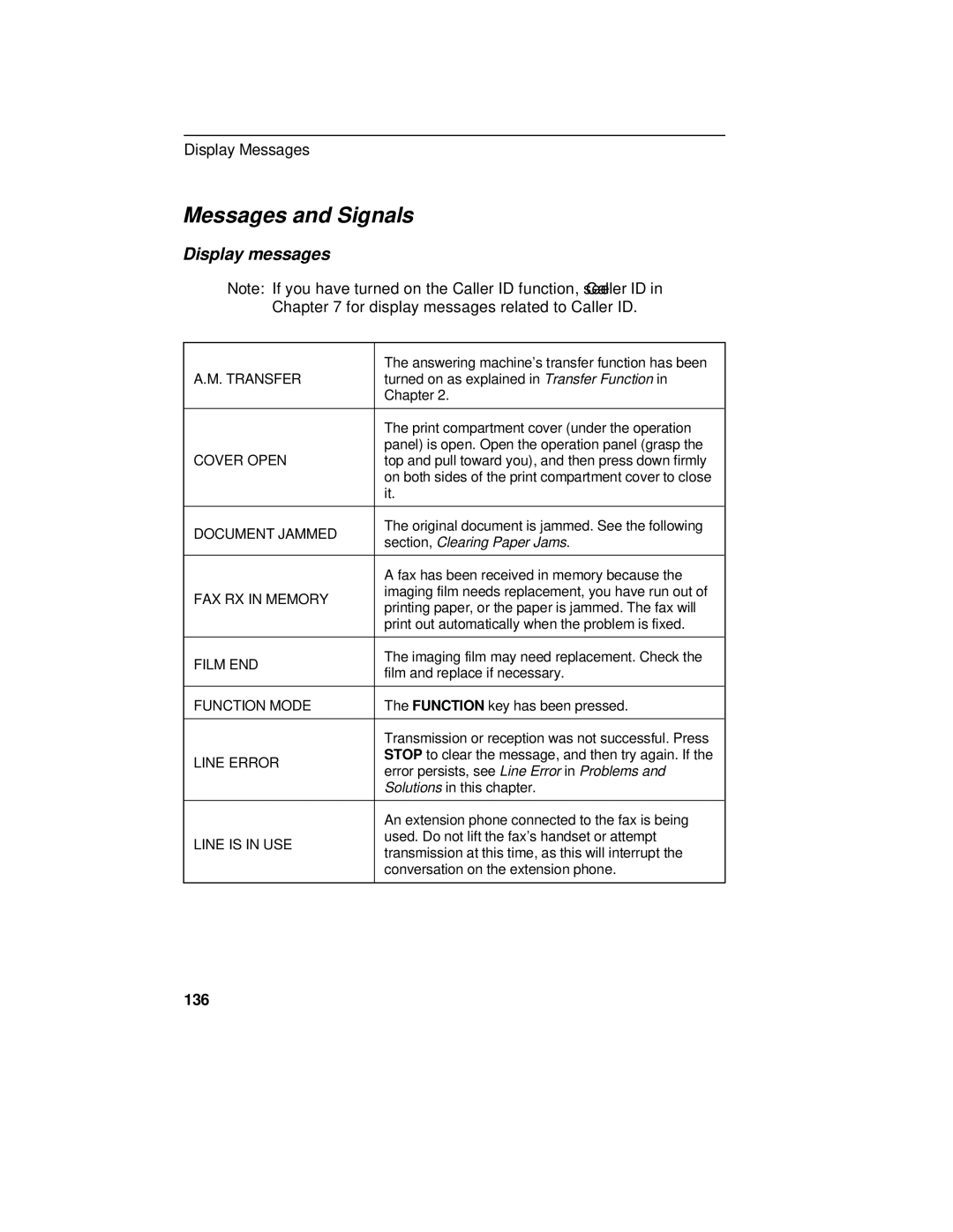 Sharp UX-470 operation manual Messages and Signals, 136 