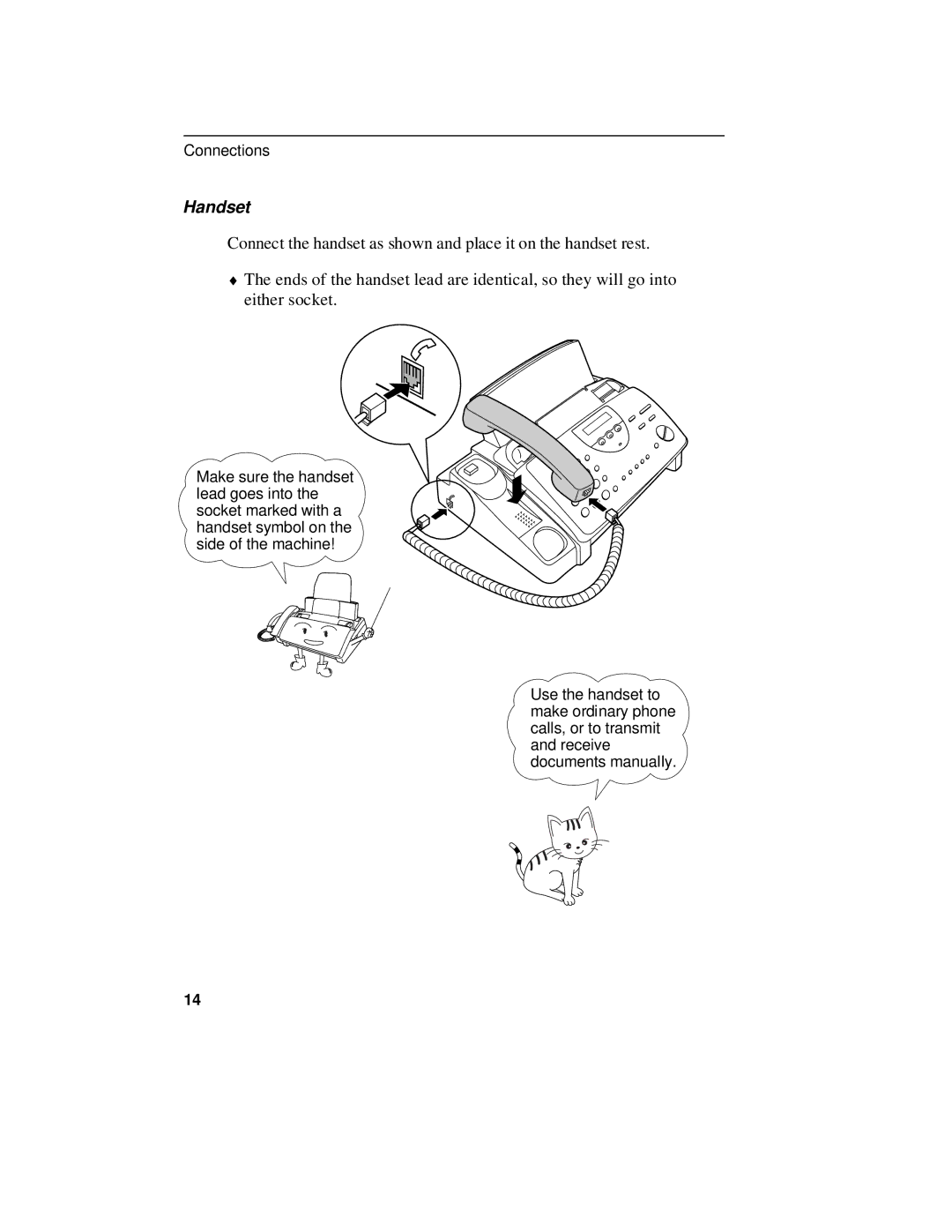 Sharp UX-470 operation manual Handset 