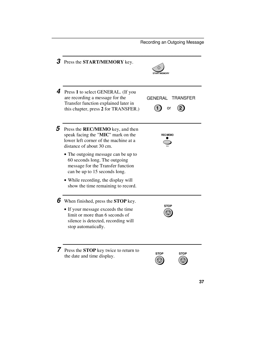 Sharp UX-470 operation manual General Transfer 