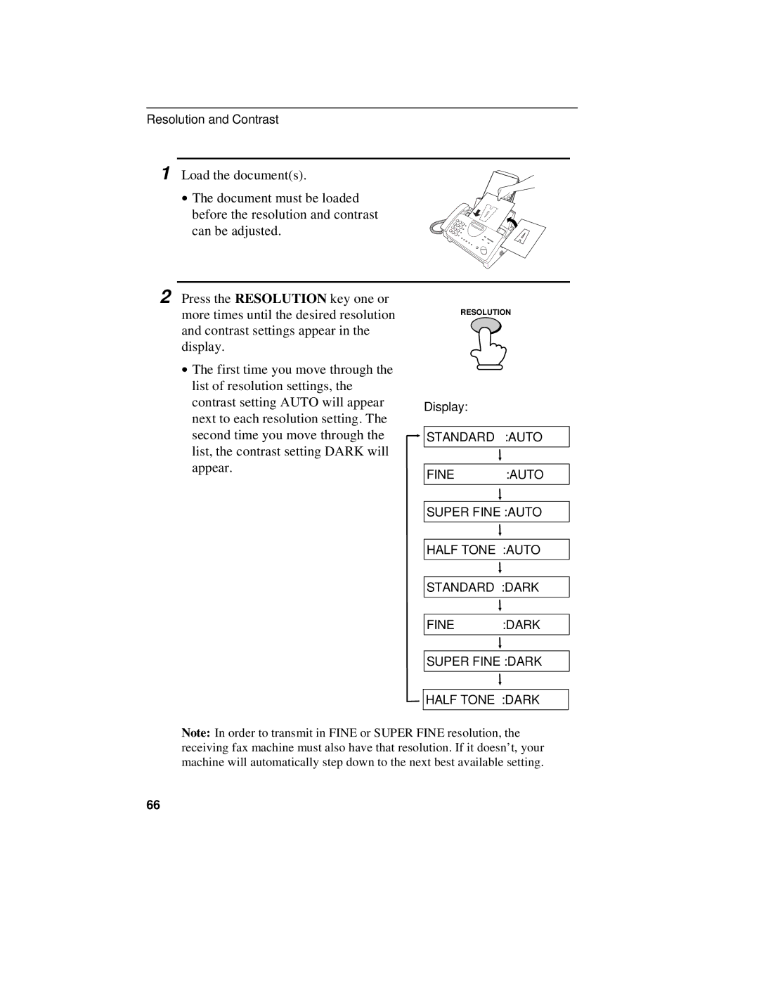 Sharp UX-470 operation manual Resolution 