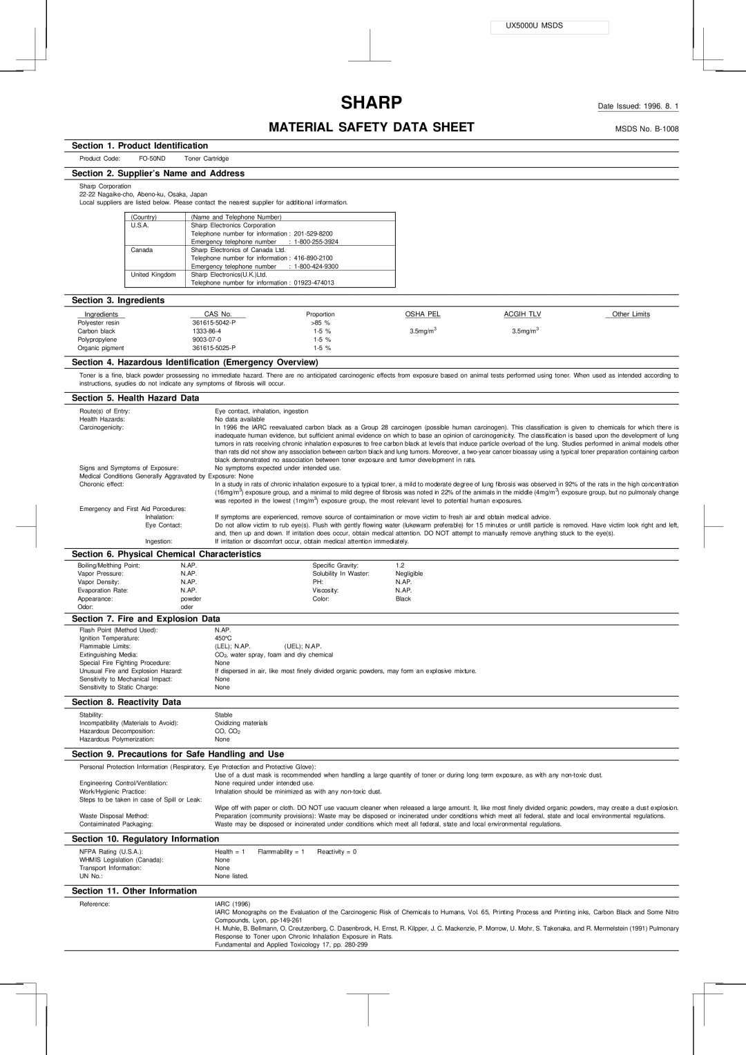 Sharp UX-5000 operation manual Sharp 