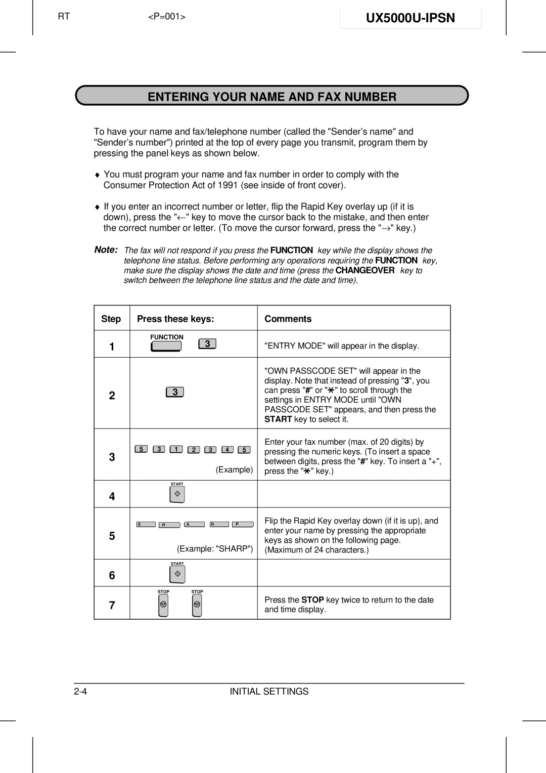 Sharp UX-5000 operation manual UX5000U-IPSN, Entering Your Name and FAX Number, Step Press these keys Comments 