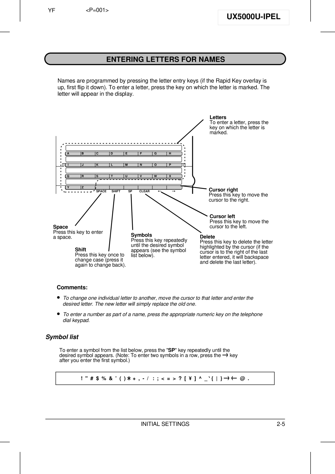 Sharp UX-5000 operation manual Entering Letters for Names, Symbol list 