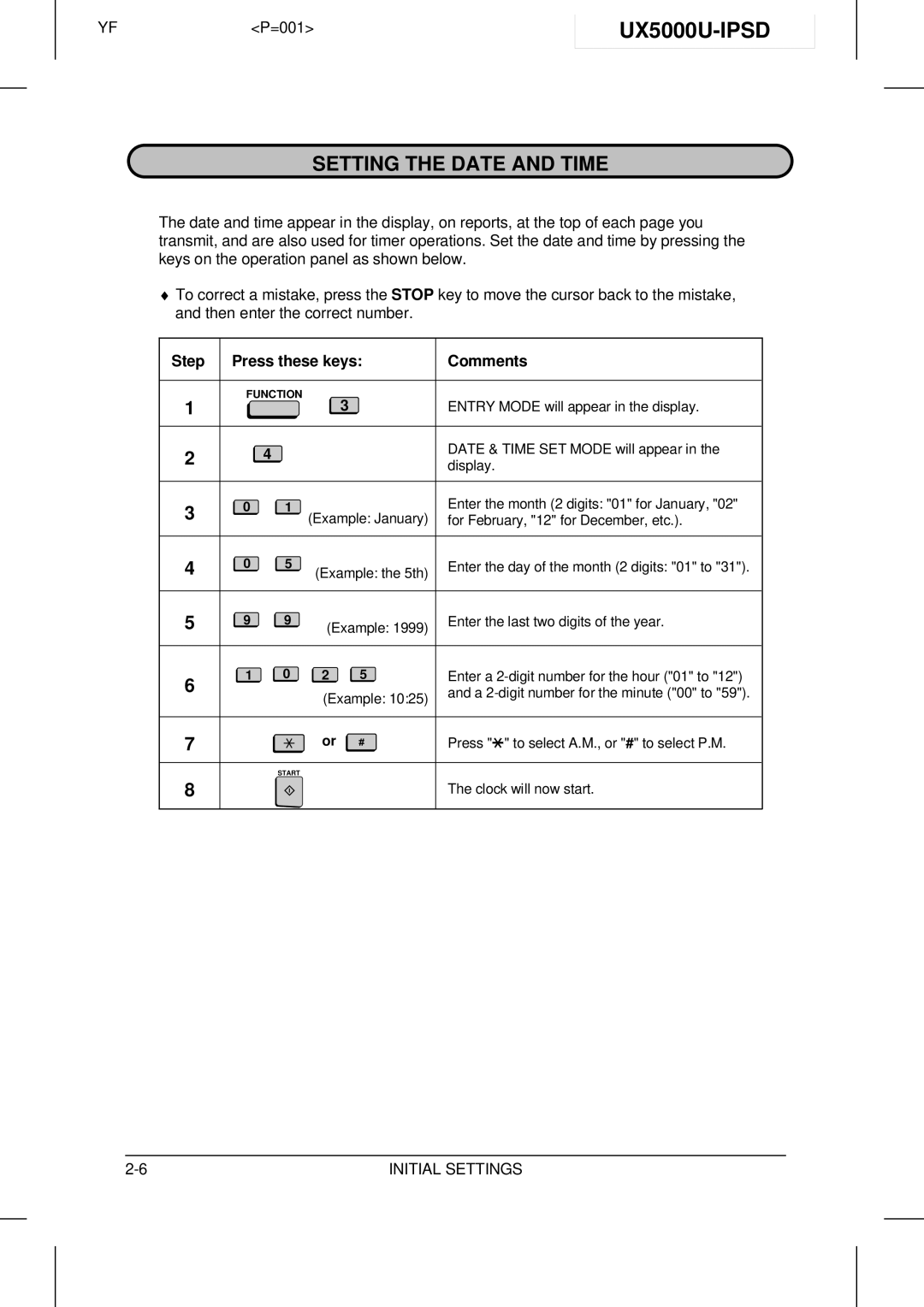 Sharp UX-5000 operation manual UX5000U-IPSD, Setting the Date and Time 