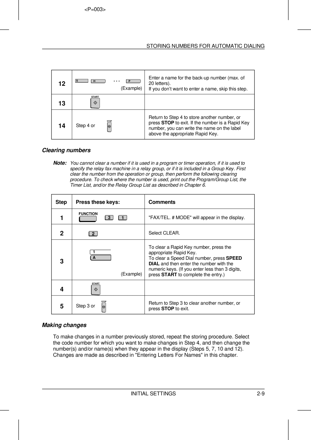 Sharp UX-5000 operation manual Clearing numbers, Making changes 